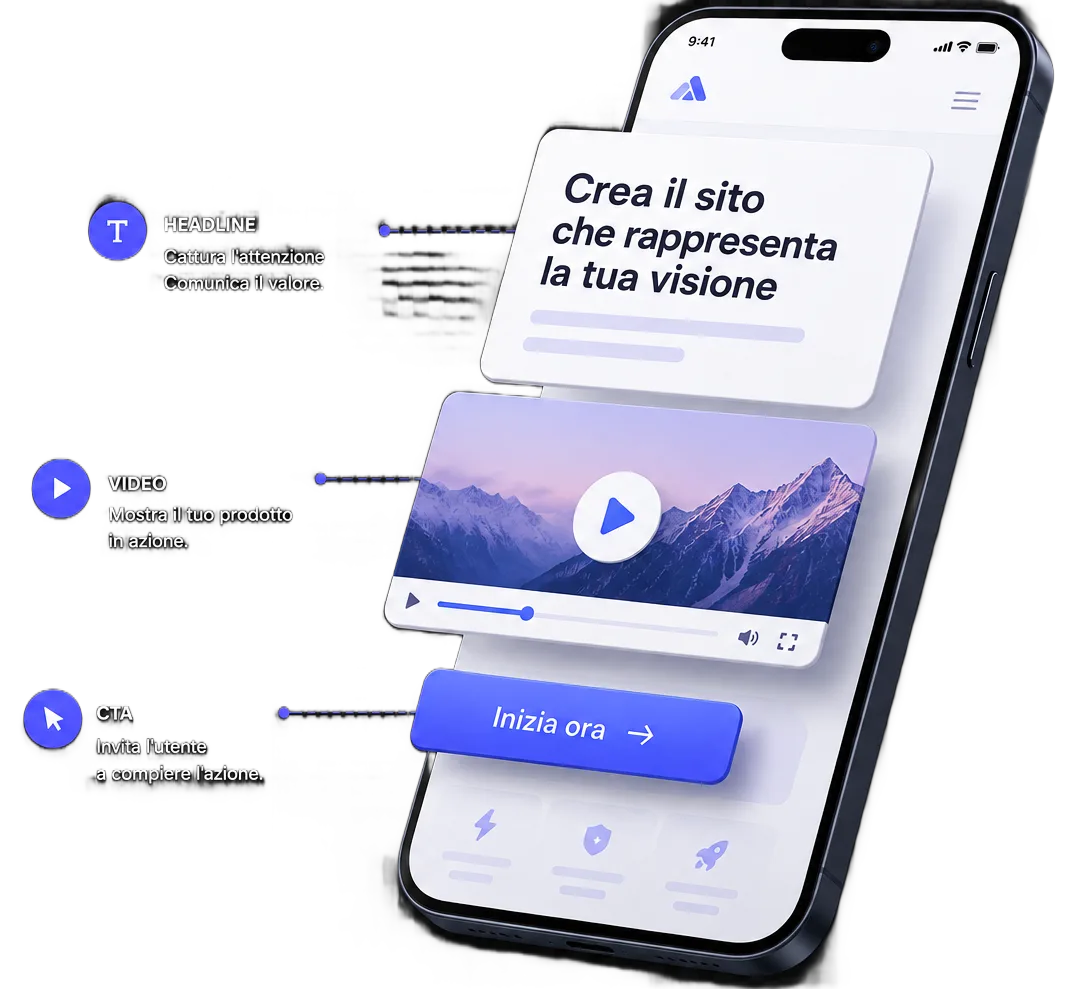 Gli elementi di un sito che converte: headline, video, CTA